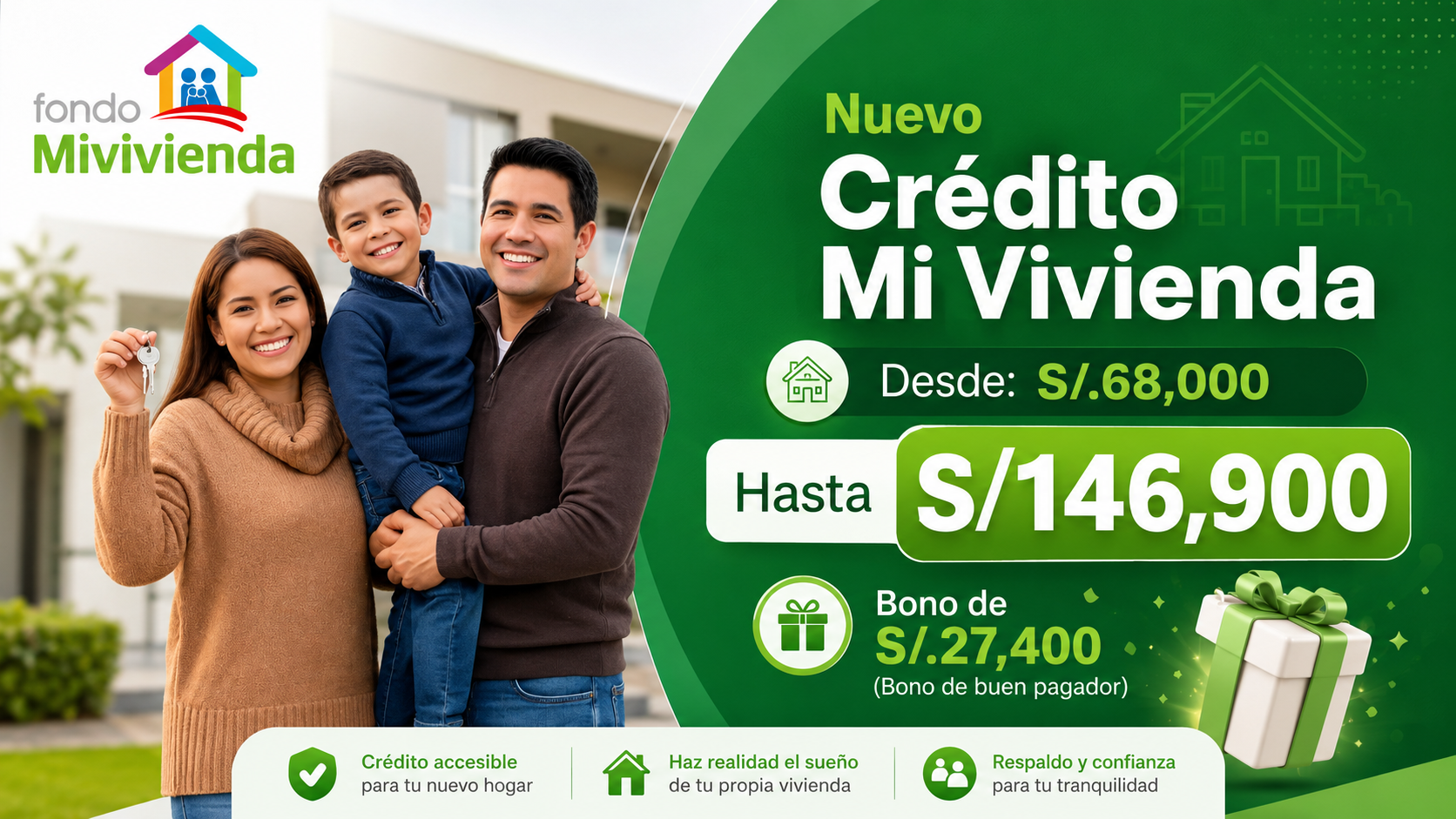Promocion de Credito MiVivienda
